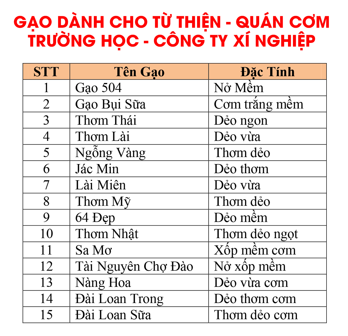 GẠO